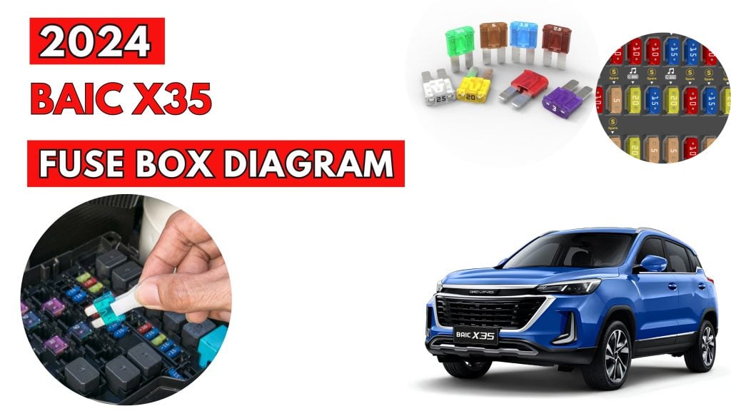 BAIC-X35-2024-Fuse-Box-Location-and-Diagrams