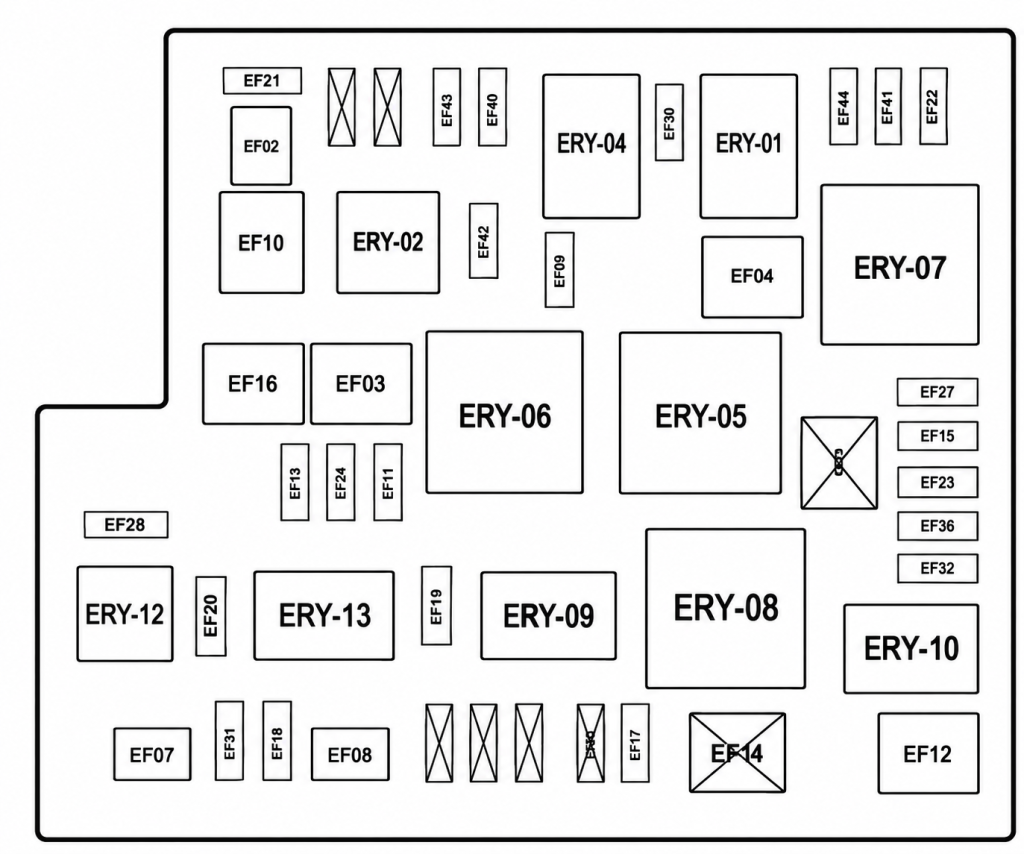 BAIC-X55-2026-Engine-Compartment-Fuse-Box-Diagram-1024x854