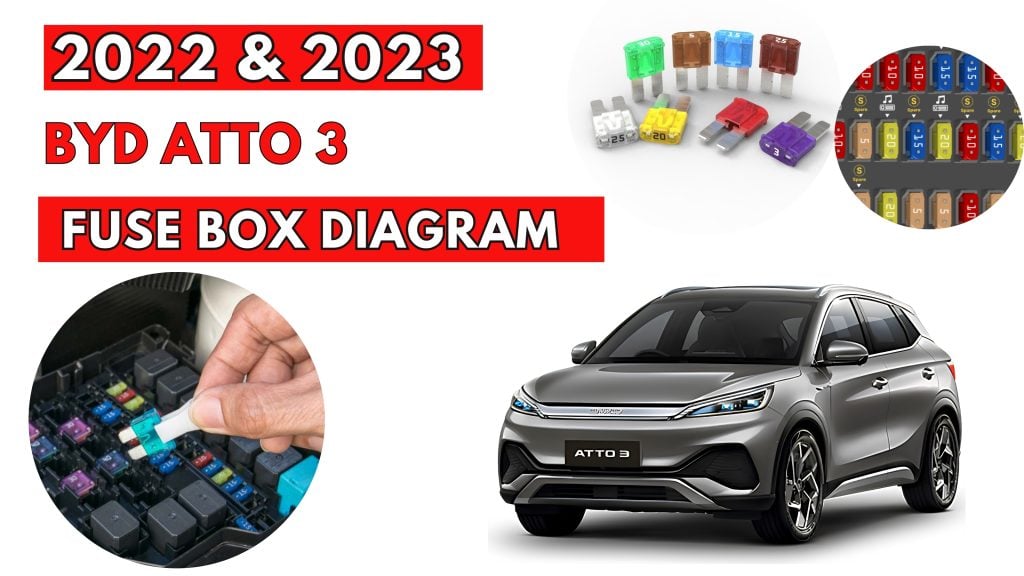 BYD-Atto-3-2022-2023-Fuse-Box-Location-Diagrams-1024x576