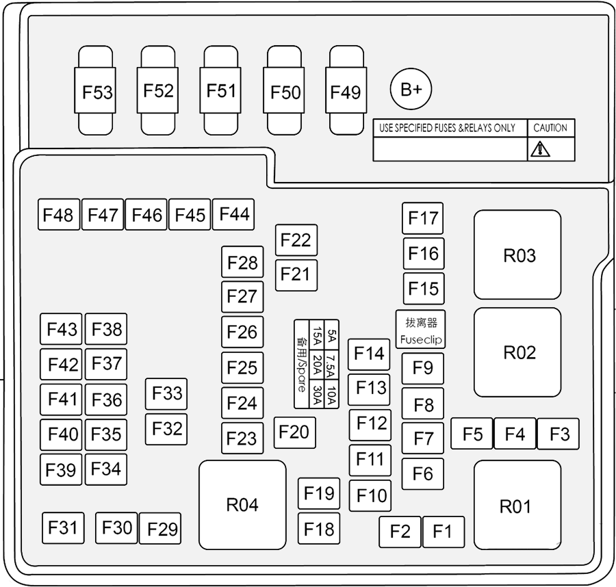 BYD-Han-2020-2025-engine-compartment-diagram
