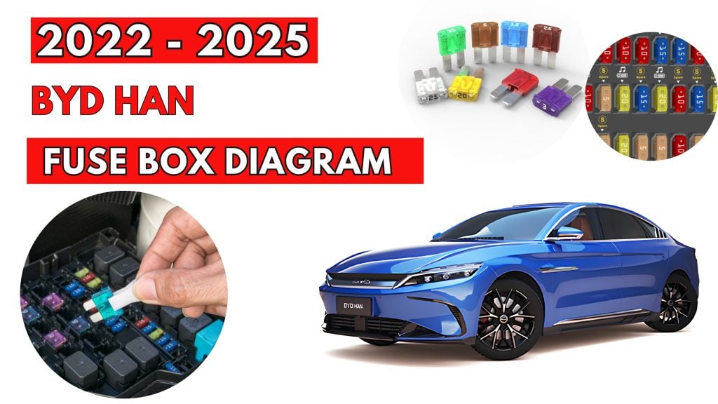BYD-Han-2022-2025-Fuse-Box-Location-Diagrams