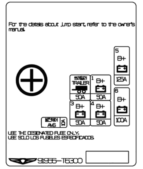 Battery-junction-block-2021-2024-1