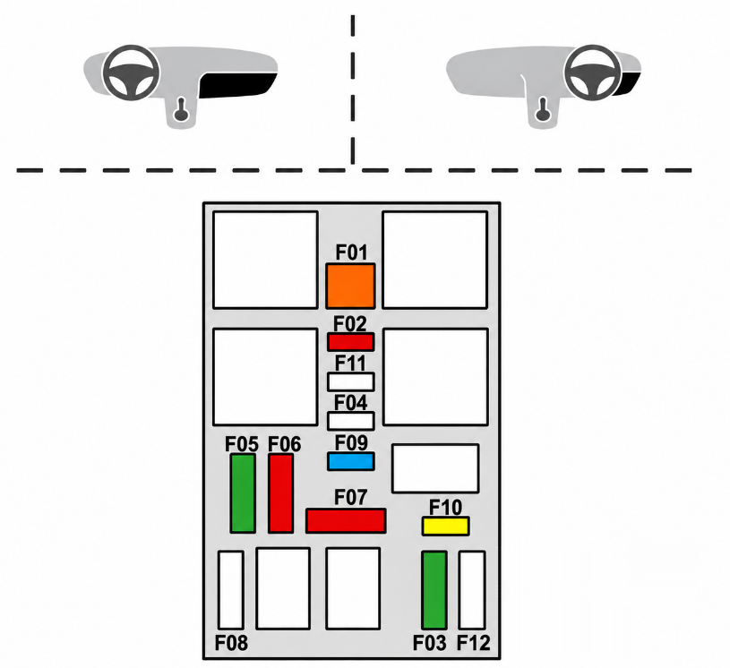 Behind-The-Glove-Box