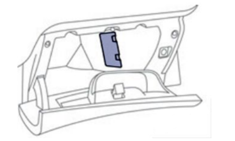 Behind-the-glove-Fuse-Box-Location