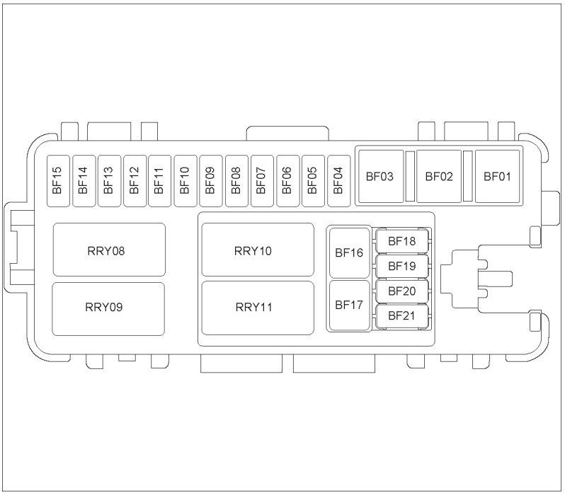 Body-fuse-box-diagaram