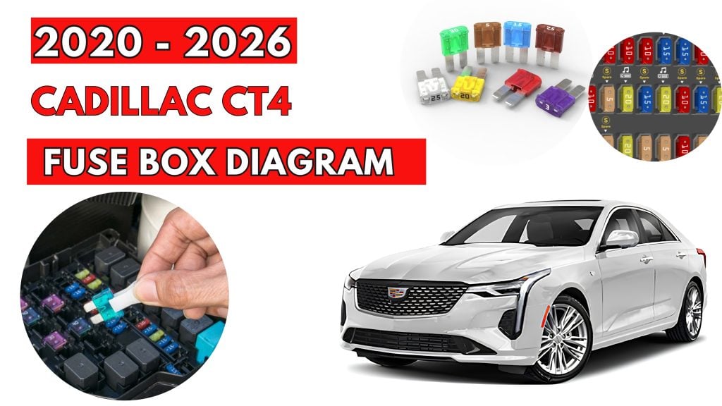 Cadillac-CT4-2020-2026-Fuse-Box-Location-Diagrams-1