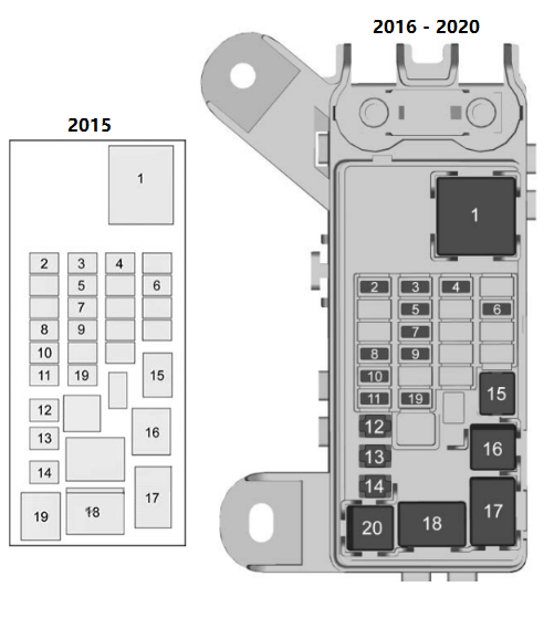 Cadillac-Escalade-2015-2020-LUGGAGE-COMPARTMENT-DIAGRAM