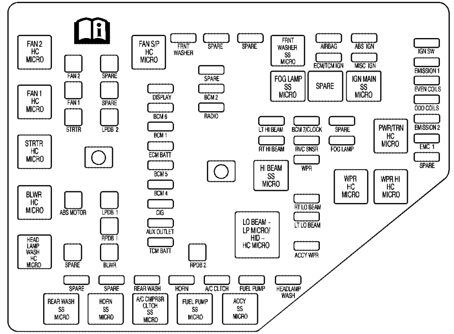 Cadillac-SRX-ENGINE-COMPARTMENT-2007-DIAGRAM