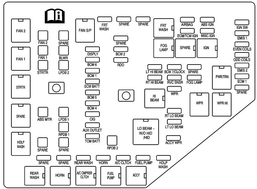Cadillac-SRX-ENGINE-COMPARTMENT-2008-2009-.DIAGRAM
