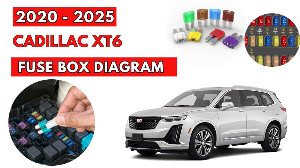 Cadillac-XT6-2020-2025-Fuse-Box-Location-Diagrams-