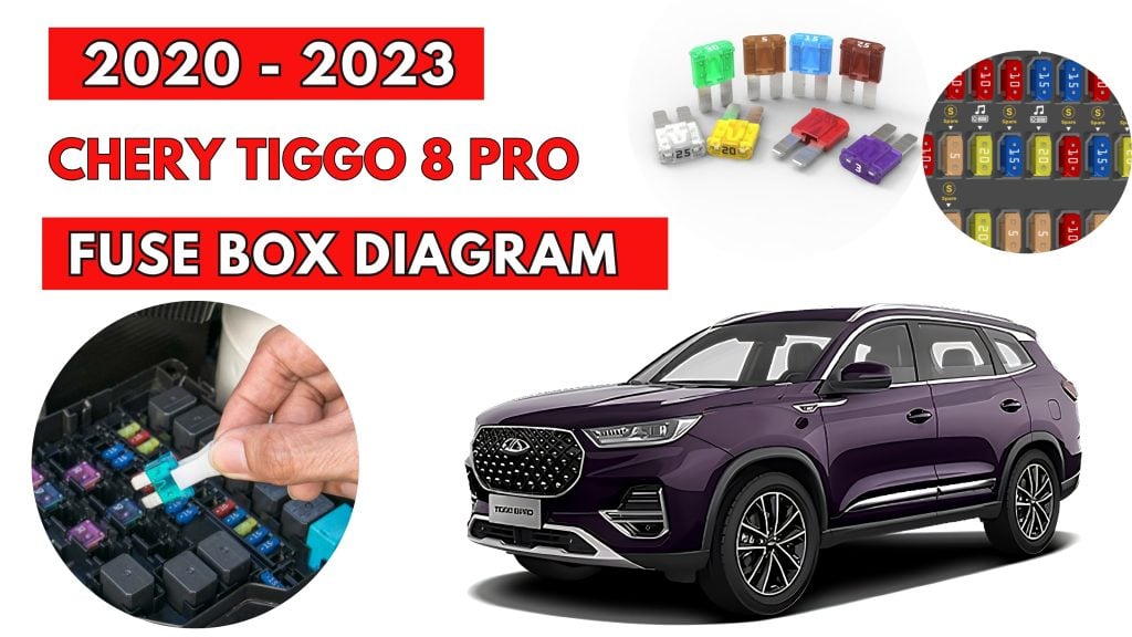 Chery-Tiggo-8-PRO-2020-2023-Fuse-Box-Location-Diagrams-