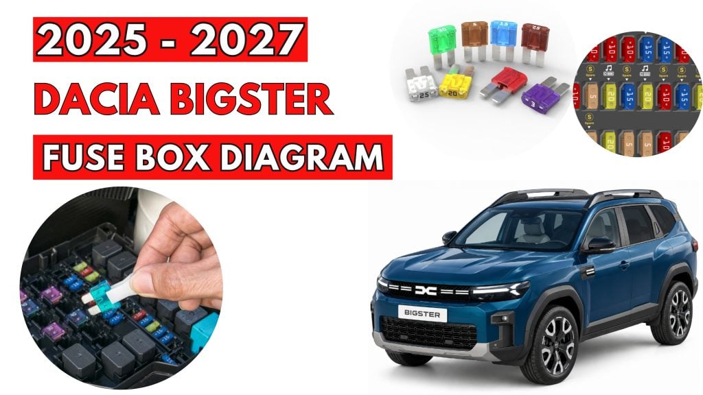 Dacia-Bigster-2025-2027-Fuse-Box-Location-Diagrams