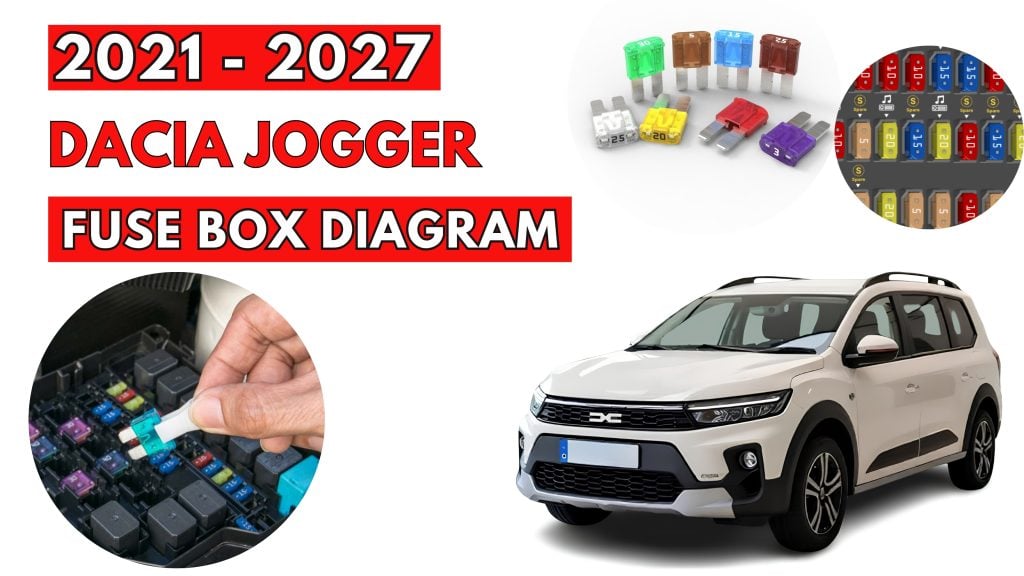 Dacia-Jogger-2021-2027-Fuse-Box-Location-Diagrams
