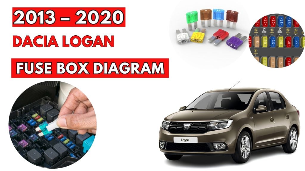 Dacia-Logan-2013-–-2020-Fuse-Box-Location-Diagrams-1