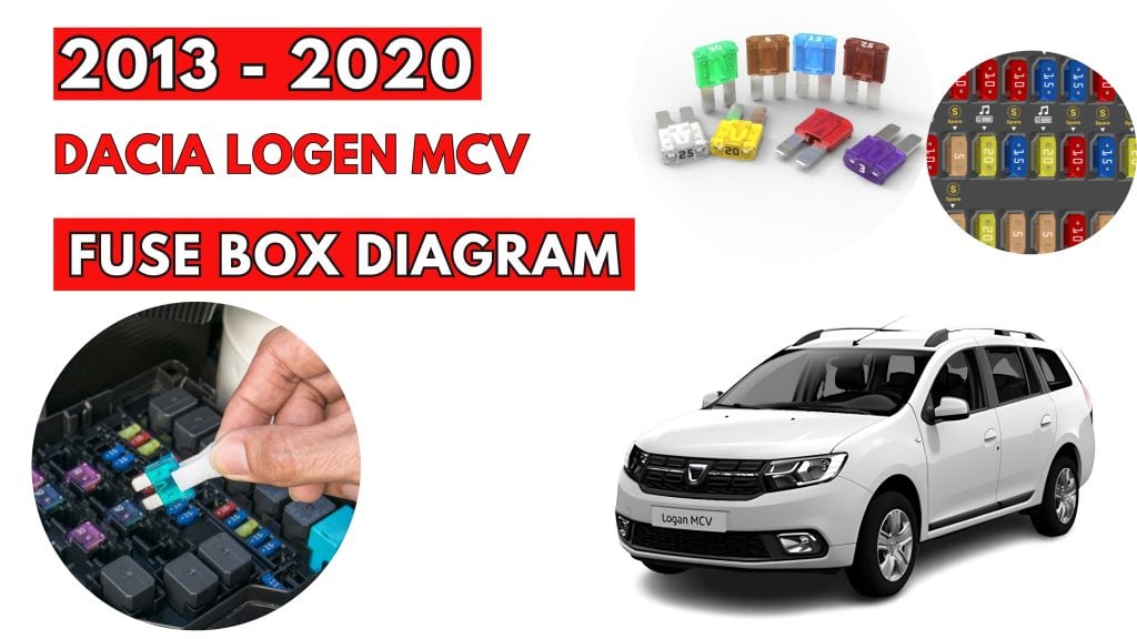 Dacia-Logen-MCV-2013-2020-Fuse-Box-Location-Diagrams