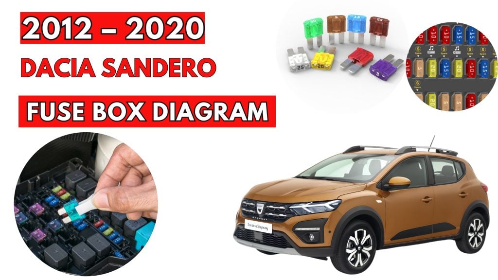 Dacia-Sandero-2012–2020-Fuse-Box-Location-Diagrams