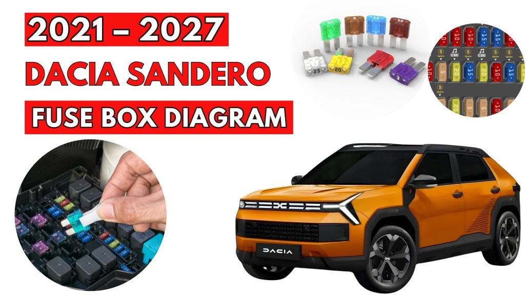 Dacia-Sandero-2021–2027-Fuse-Box-Location-Diagrams