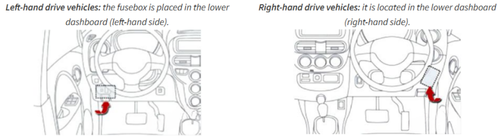 Dashboard-Fuse-Box-Location-1-1024x281
