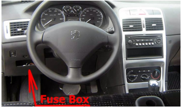Dashboard-Fuse-Box-Location