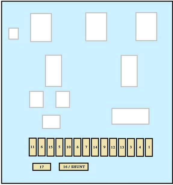 Dashboard-Fuse-box-Diagrams-1