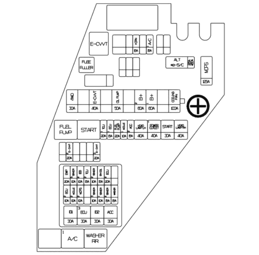 Engine-Compartment-Fuse-Box-1-Diagram-2025-2026-1