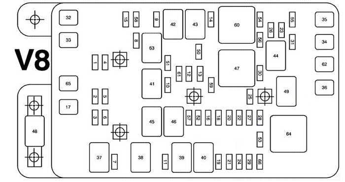 Engine-Compartment-Fuse-Box-2007-2008-–-V8-engine