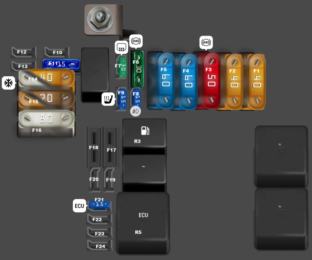 Engine-Compartment-Fuse-Box-2012-2015-TYPE-2-1024x855