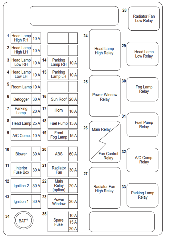 Engine-Compartment-Fuse-Box-Diagram-18