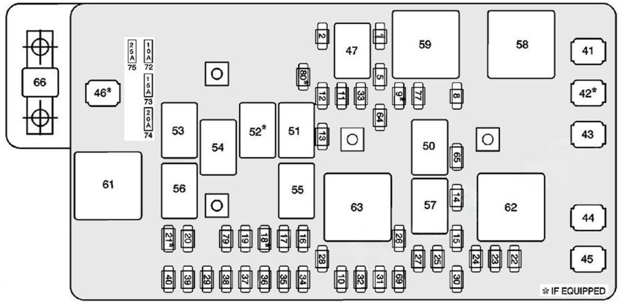 Engine-Compartment-Fuse-Box-Diagram