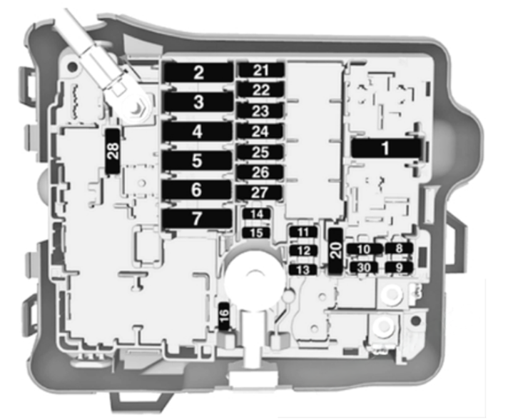 Engine-Compartment-Fuse-Box-Diagram-2