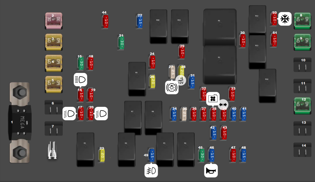 Engine-Compartment-Fuse-Box-Diagram-2003-2005