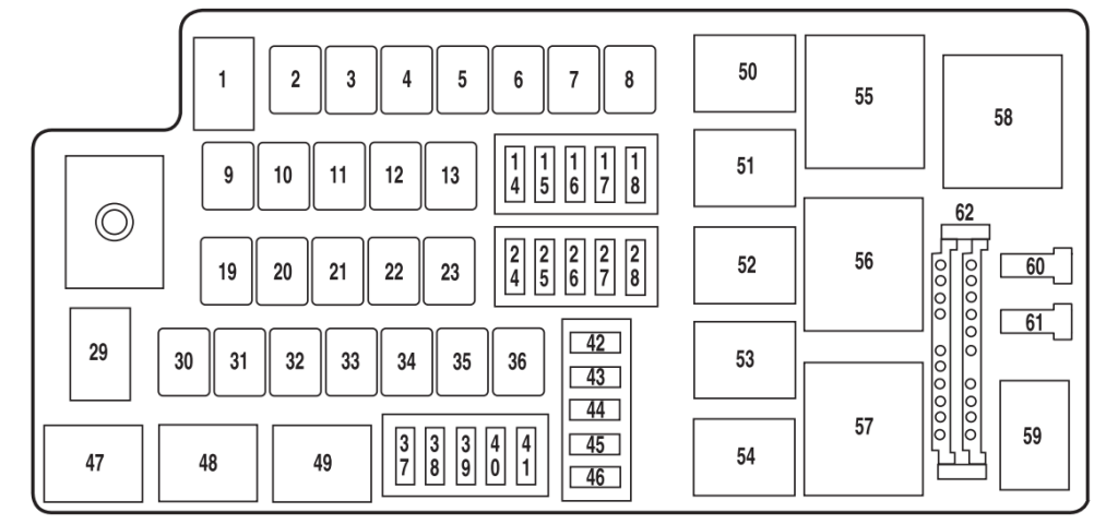 Engine-Compartment-Fuse-Box-Diagram-2005-1024x480