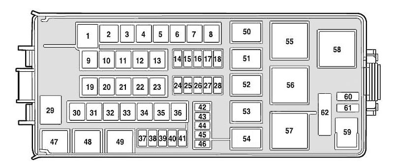 Engine-Compartment-Fuse-Box-Diagram-2006-2007-1