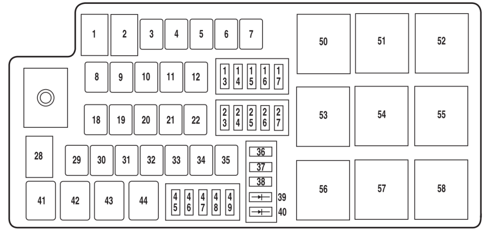Engine-Compartment-Fuse-Box-Diagram-2006-2007-2-1024x481