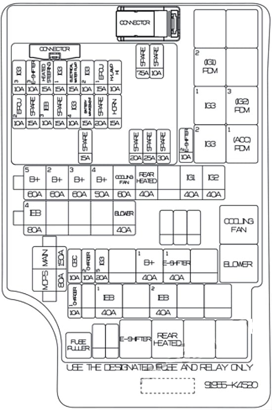 Engine-Compartment-Fuse-Box-Diagram-2018-2021