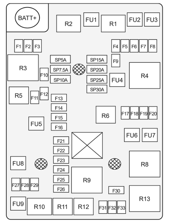 Engine-Compartment-Fuse-Box-Diagram-22