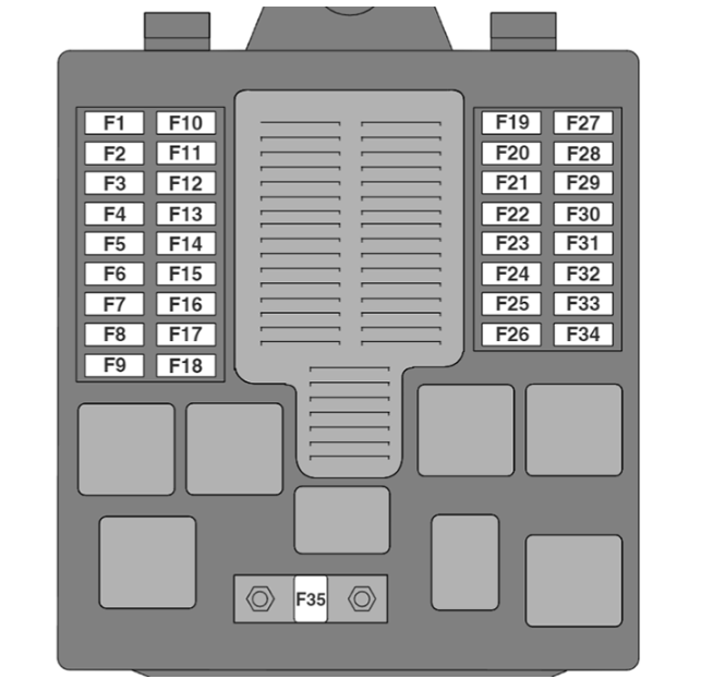 Engine-Compartment-Fuse-Box-Diagram-25