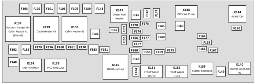 Engine-Compartment-Fuse-Box-Diagram-3