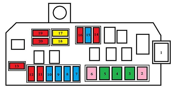 Engine-Compartment-Fuse-Box-Diagram-31