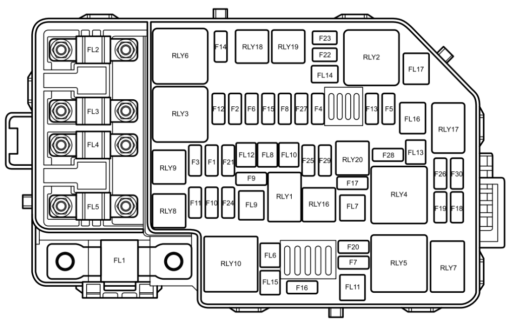 Engine-Compartment-Fuse-Box-Diagram