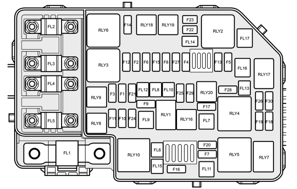 Engine-Compartment-Fuse-Box-Diagram