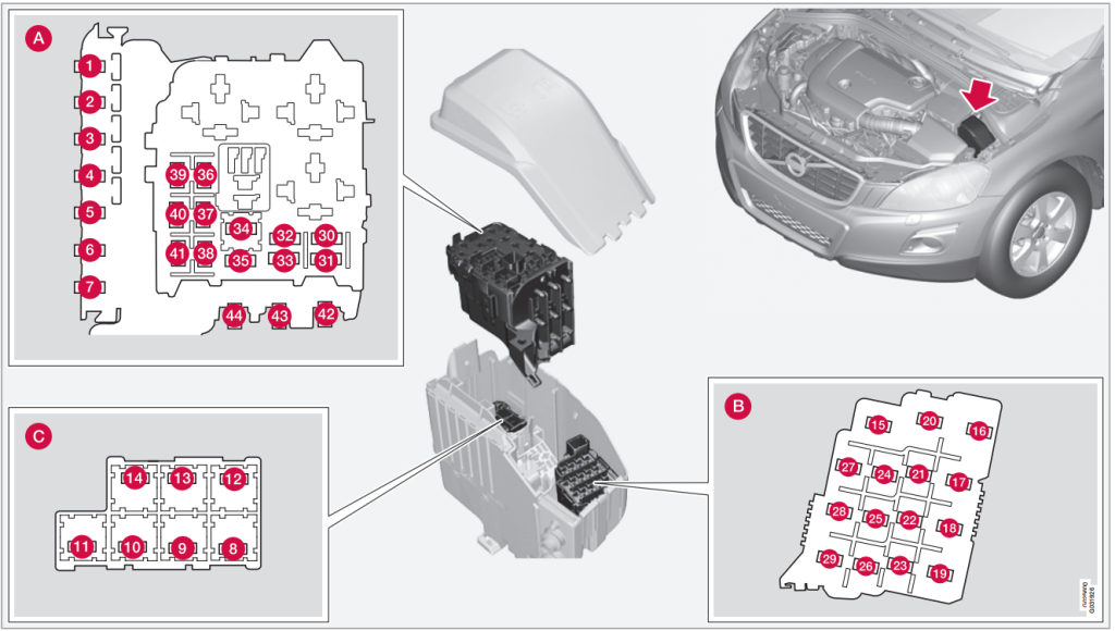 Engine-Compartment-Fuse-Box-Diagram-4-1024x580