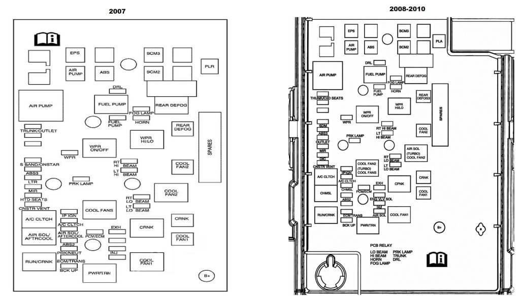 Engine-Compartment-Fuse-Box-Diagram-4-1024x592