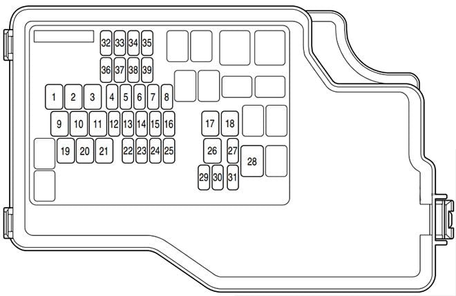 Engine-Compartment-Fuse-Box-Diagram-5
