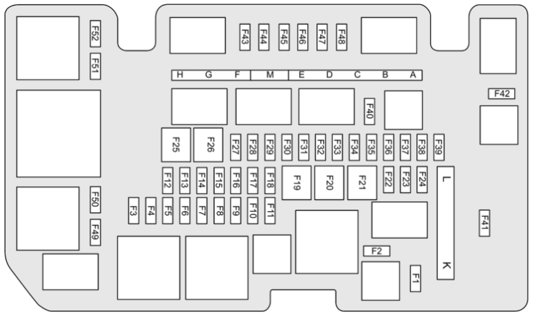 Engine-Compartment-Fuse-Box-Diagram-59