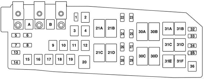 Engine-Compartment-Fuse-Box-Diagram-6