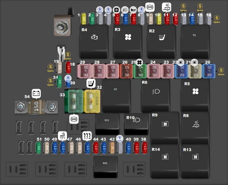 Engine-Compartment-Fuse-Box-Diagram-6