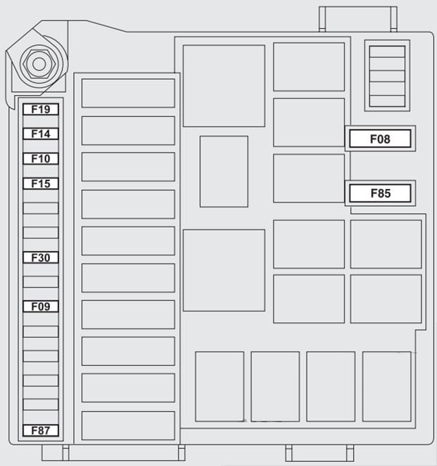 Engine-Compartment-Fuse-Box-Diagram-Fig-3