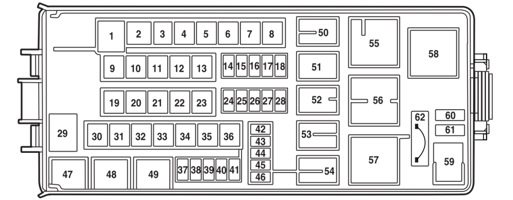Engine-Compartment-Fuse-Box-Diagram2003-2005-1024x399