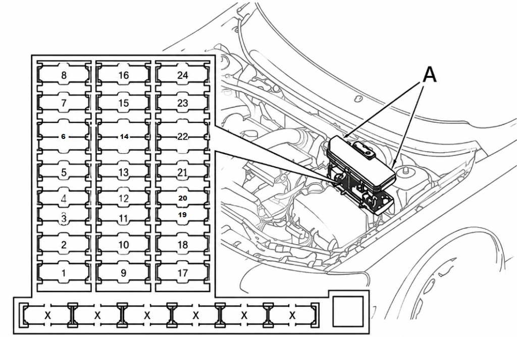 Engine-Compartment-Fuse-Box-Diagrams-1-1